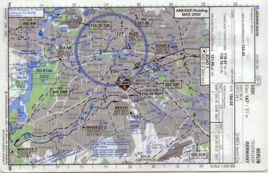Ich danke der (c) Firma Jeppesen Sanderson inc. für die freundliche Erlaubnis, die Sicht-Anflugkarte von Berlin Tempelhof hier wiedergeben zu dürfen. Die Karte ist nicht für Navigationszwecke zu benutzen!